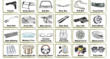 Dominerende lidenskab Styrke AUTO ACCESSORIES-OTHER ITEMS | TAIWAN THE TINGS INTERNATIONAL LTD