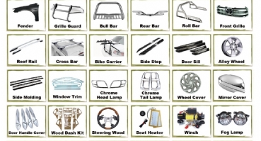 AUTO ACCESSORIES-OTHER ITEMS | TAIWAN TINGS INTERNATIONAL